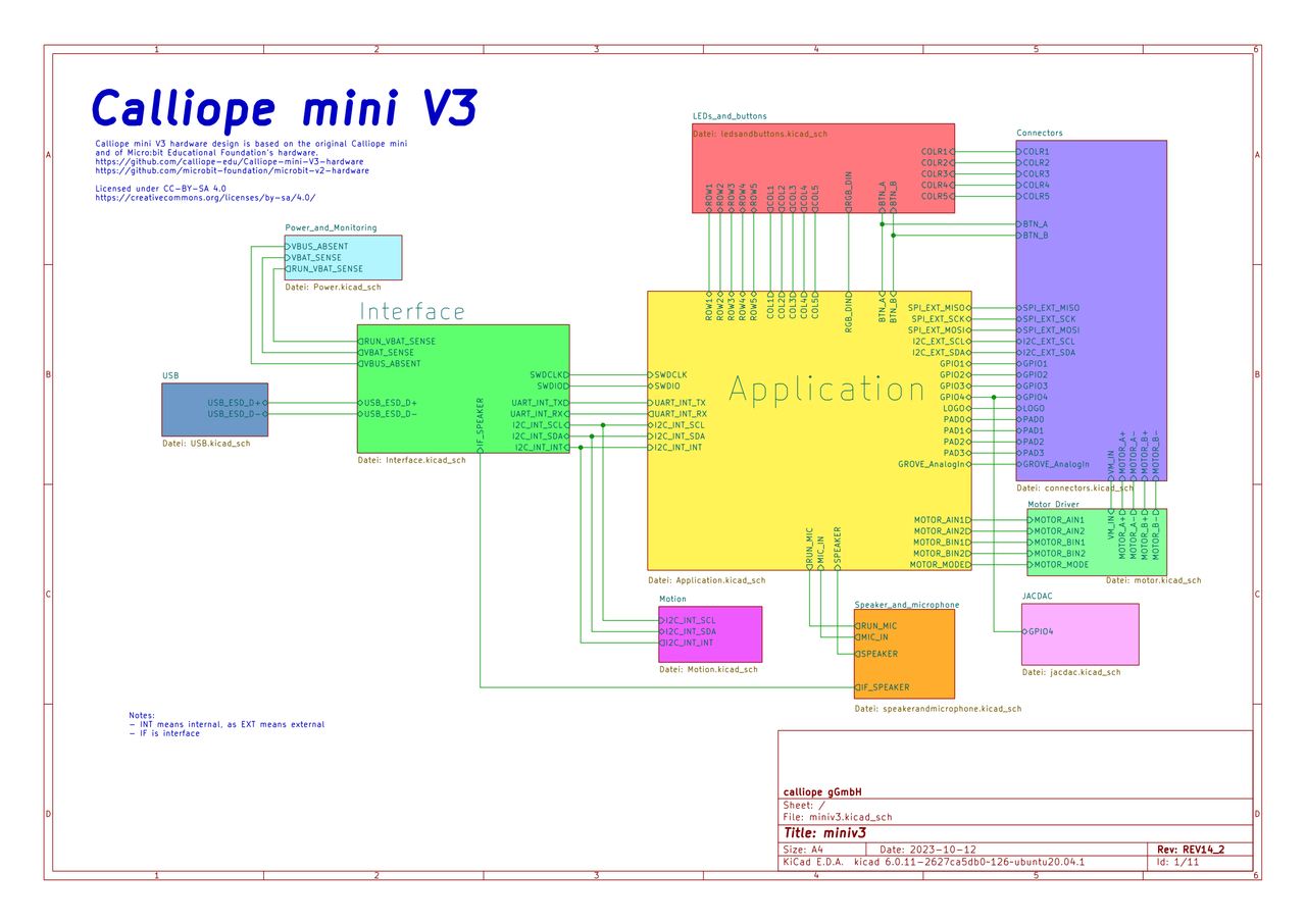 Schaltplan Calliope 3.0